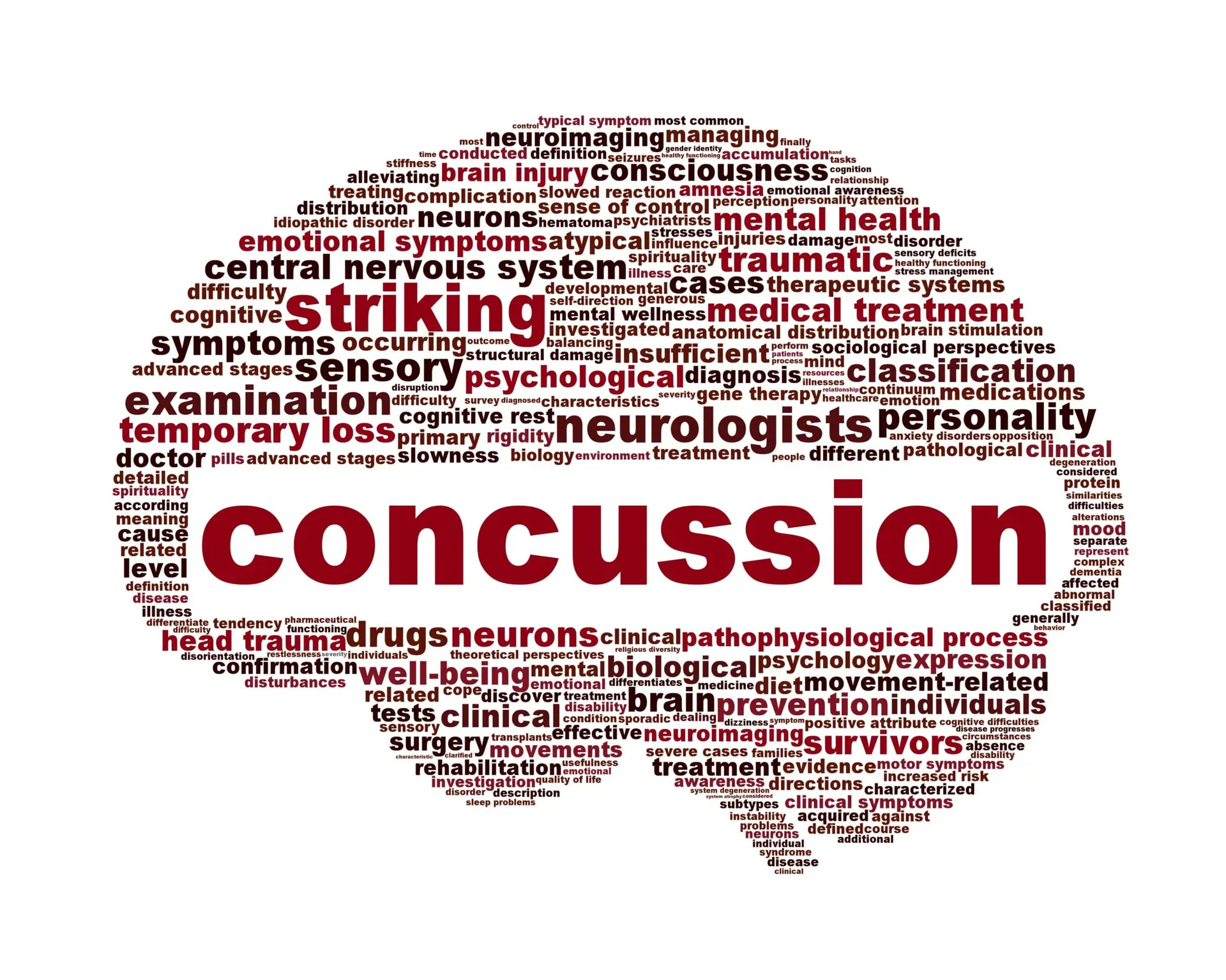 Saliva and Concussions