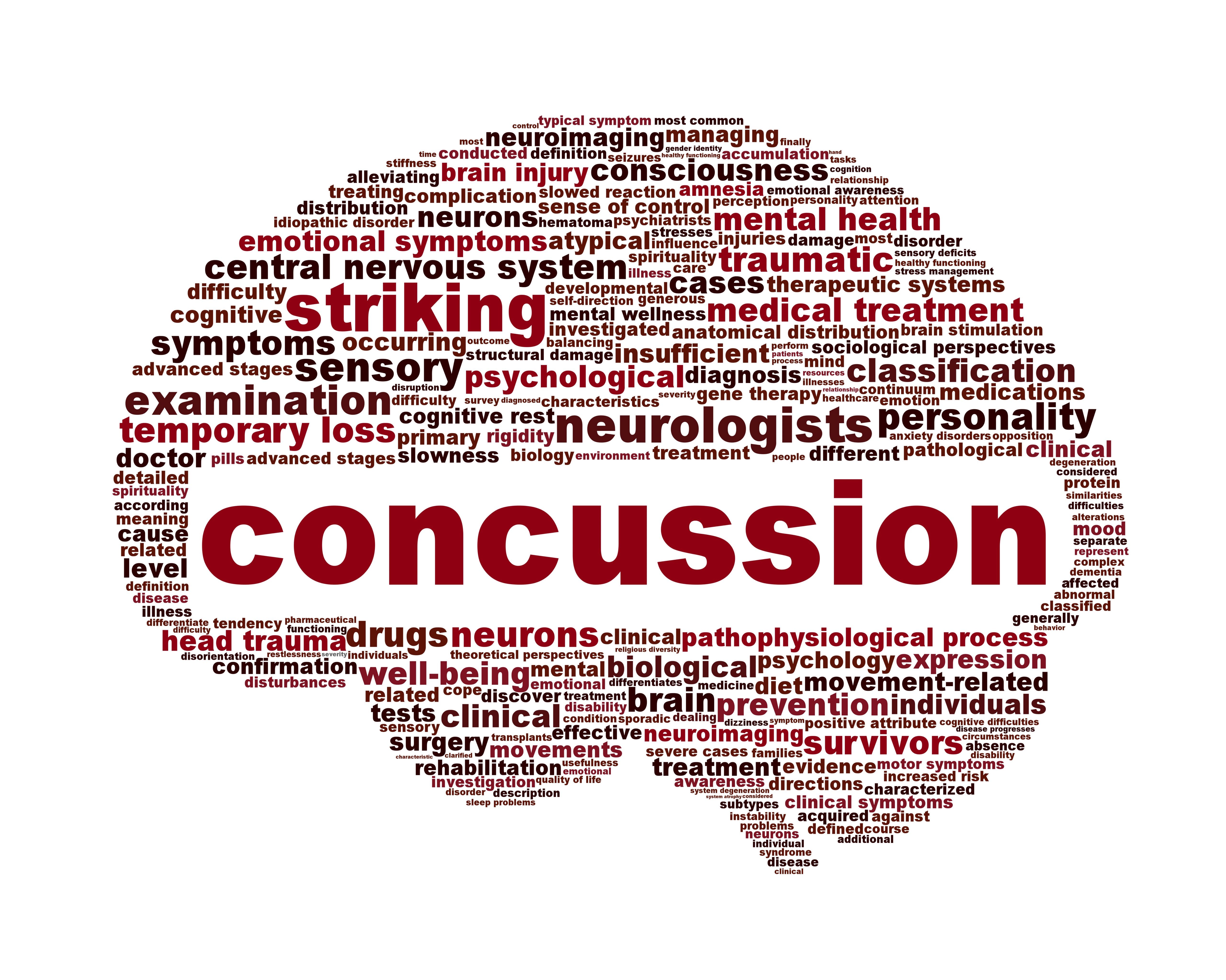 Saliva and Concussions